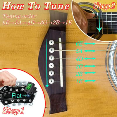 Guitar Capo Set | Acoustic Guitar Capo with Clip-On Tuner | Guitar Picks & Accessories Kit | Quick Release Capo for Guitar Bass Violin Ukulele image 3