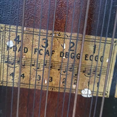1920's Ukelin Manufacturers Advertising Co. Violin and Hawaiian Ukulele Combined Two Hole Ukelin 1929 image 4