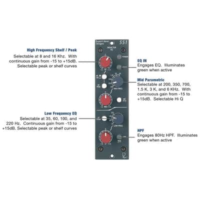 Rupert Neve 551 500-Series Inductor EQ image 3