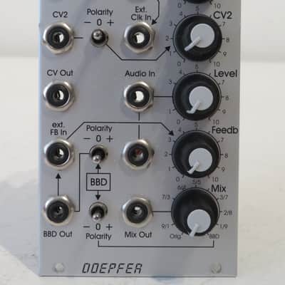 Doepfer A188-1 BBD (256 stages) Eurorack Module image 2