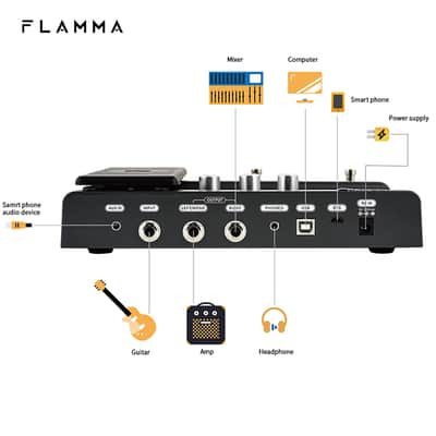 Flamma FX100 Multi Effects Processor with 151 Effects 200 preset 80s Looper 55 Amp Modeling Expression pedal,price include the import duty to US buyer image 4