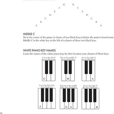 Piano Fun for Adult Beginners - Recreational Music Making for Private or Group Instruction image 7