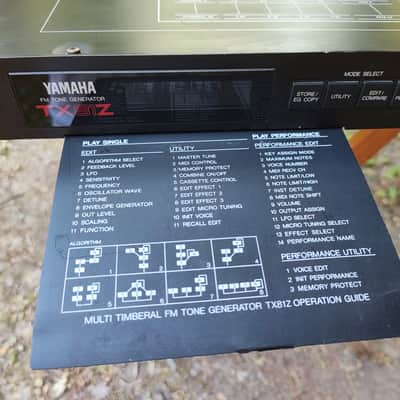Yamaha TX81Z image 5