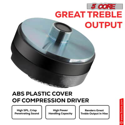 5 Core Compression Driver Pair 270W Combined RMS Titanium Tweeter Diaphragm 8 Ohm 1.75" Voice Coil High Frequency 1.5k-20kHz Weatherproof Thro image 6