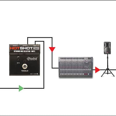 Radial Engineering HotShot DM1 Stage Mic Toggle image 4