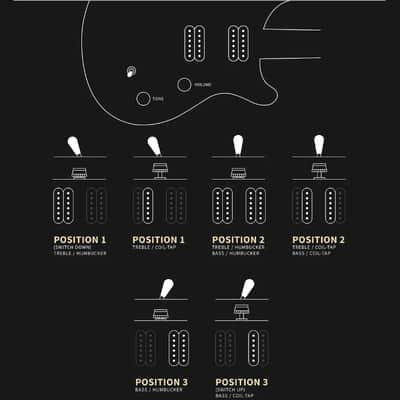 PRS SE CE 24 Charcoal Burst image 18