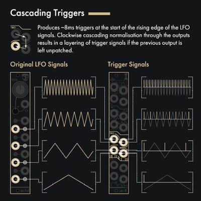 Instruo / Divkid Ochd Expander Modulation Source image 5