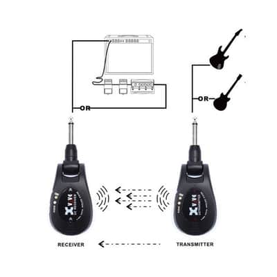 Inalámbrico para instrumento Xvive U2 - Carbono image 2