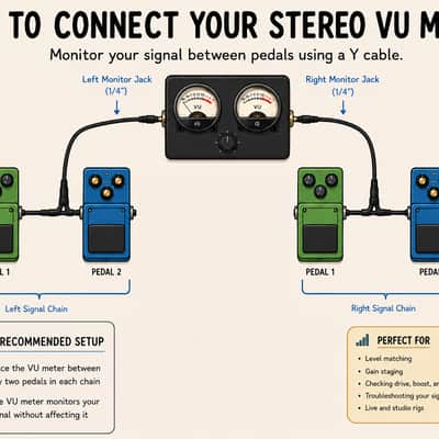 Stereo VU Meter Pedal – Signal Level Monitor – Pedalboard Utility image 4