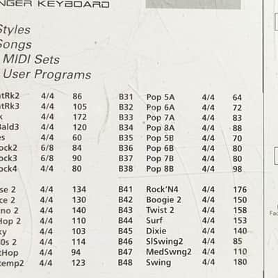 Roland VA-3 Floppy 'Disk 1' image 2