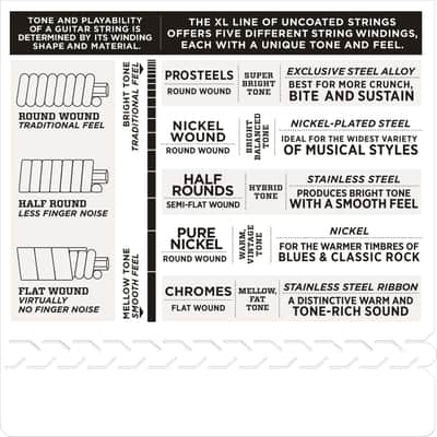 D'Addario EXL1107 XL Regular Light Nickel 7-String Electric Guitar Strings, 10-59 image 6