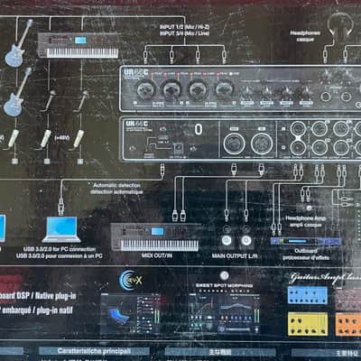 Steinberg UR44C USB Audio Interface image 3