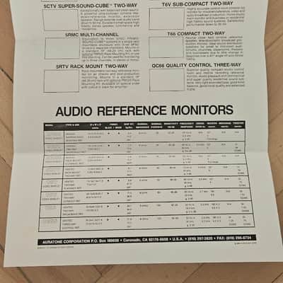 Auratone 5C 5PSC Primo Sound Cubes - Perfetti da Collezione imagen 9