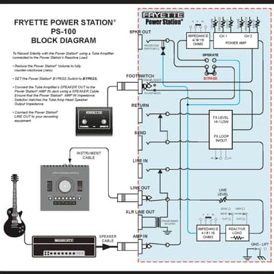 Fryette PS-100 2024 - Present - Silver image 8