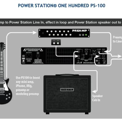 Fryette Power Station - PS-100 Dual Mode Reactance Amplifier Now Shipping - NAMM Sale! image 17