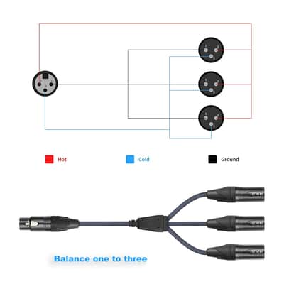 5Ft Xlr 1 Female To 3 Male Y Splitter Cable,3 Way Xlr Splitter Balance 1 Female To 3 Male Audio Cable For Mixer Microphone-One Microphone Connects 3 Interfaces 1 Pack image 4