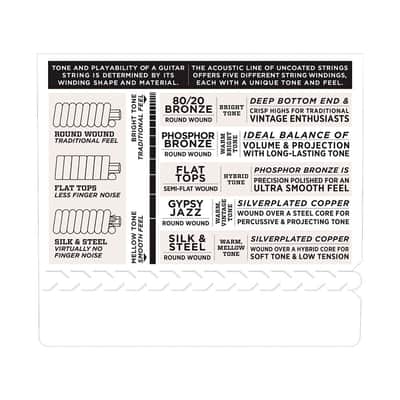 EJ40 Silk and Steel Folk 11-47 D'Addario image 4