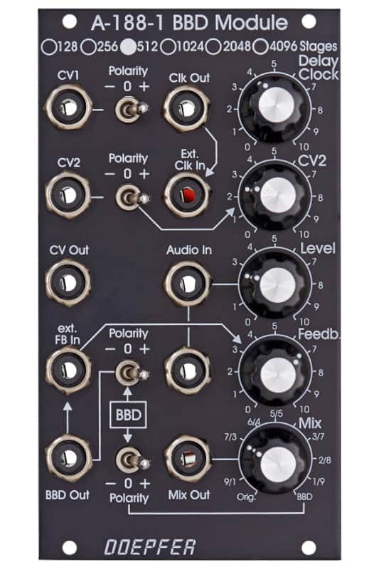 DOEPFER A-188-1AV BBD DELAY 512 STAGES VINTAGE EDITION : BRAND NEW :  [DETROIT MODULAR] image 1