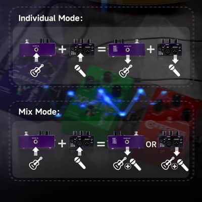 Flamma FV03 Character Vocal Effects Pedal (Price includes the import duty for US buyer) image 6
