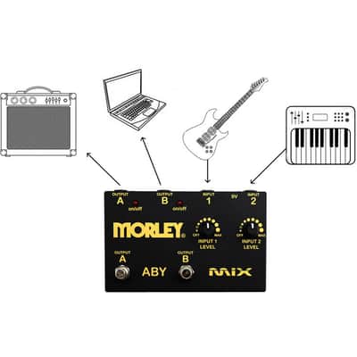 Morley Gold Series ABY MIX 2-Channel Mixer Pedal image 4