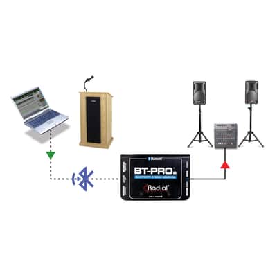 Radial BT-Pro V2 Stereo Bluetooth DI Device image 5