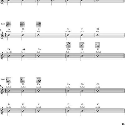 Chords for Jazz Guitar - The Complete Guide to Comping, Chord Melody and Chord Soloing image 3