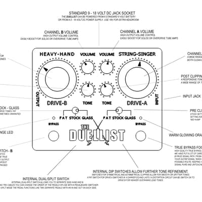 キングトーン　デュエリスト　V1.2バージョン NEW VERSION! KingTone The Duellist v1.2, IN STOCK! BRAND NEW | Reverb