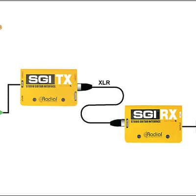 Radial Engineering SGI Guitar interface system image 5