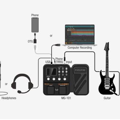 NuX MG-101 Modeling Guitar Processor image 2
