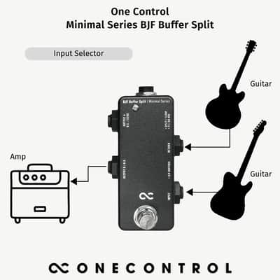 One Control Minimal Series BJF Buffer Split image 9