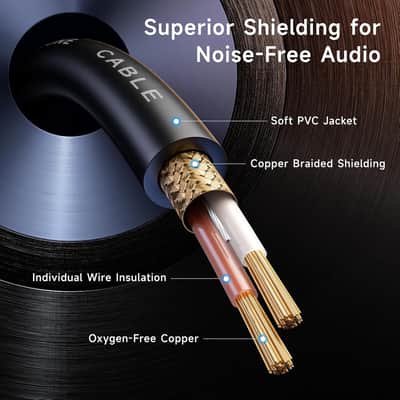 Cable Matters 2-Pack Premium Long XLR to XLR Cables - 35ft, Male to Female Microphone Cable, Oxygen-Free Copper (OFC) Mic Cord, Black image 7