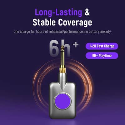5.8GHz Wireless Guitar System USB-C, Cordless Guitar Transmitter Receiver, 8 Channels 5ms Low Latency, 100ft Range, 1/4 & 3.5mm Jack for Guitar/Bass/Drum/Keyboard/DJ/Amp Instrument image 2