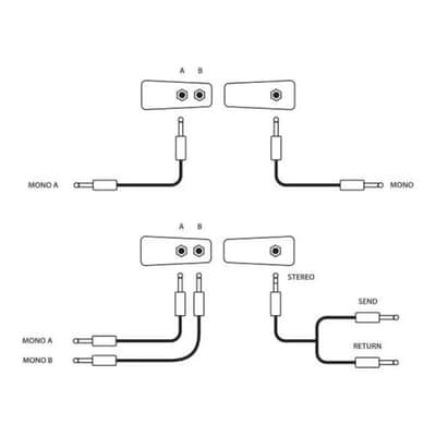 Rockboard Mini Mounting MOD TRS Pedalboard Patchbay Interface image 5