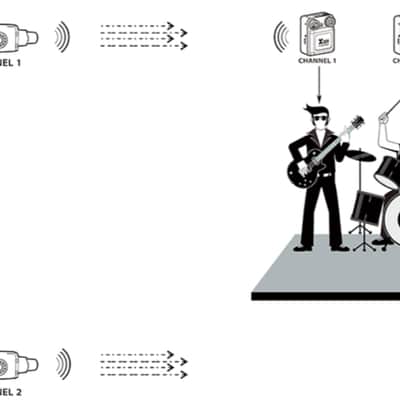 Xvive U4R4 Wireless In Ear Monitor System with 4 Receivers 2.4GHz for Live Performance image 16