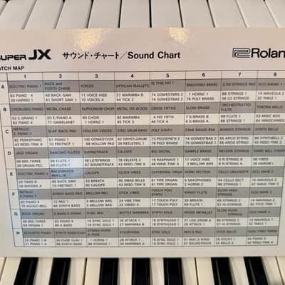 Roland Roland Super JX (JX-10) sound chart patch sheet 1985