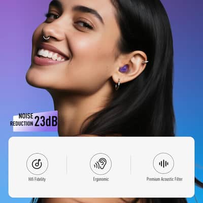 Concert Ear Plugs, 2Pairs Reusable high Fidelity Musician Ear Plugs for Concerts Loud Music-Noise Reduction Ear Protection earplugs for Rave,Festival,Music,Tinnitus Relief image 3