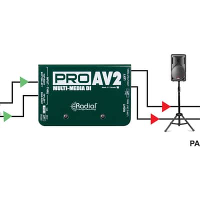 Radial ProAV2 Passive DI Multi-media Direct Box Pro AV2 PRO-AV2 -open **perfect condition! -FREE Express Ship! image 3