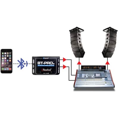 Radial Radial Bt Pro V2 image 5