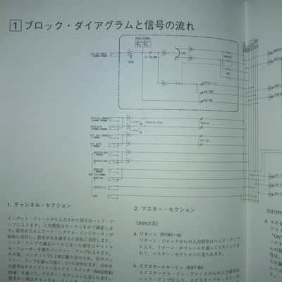 Owner's Manual for Roland M-240R 24 Channel Line Mixer 1990 image 14