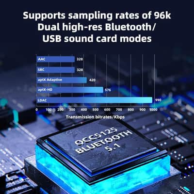 FiiO BTR13 Bluetooth Headphone Amplifier with LDAC, aptX Adaptive, aptX HD, AAC (Dual CS43131 3.5mm Unbalanced & 4.4mm Balanced Output) (Blue) image 3