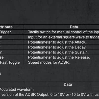Jakes Custom Shop ADSR Envelope Generator - Black image 3