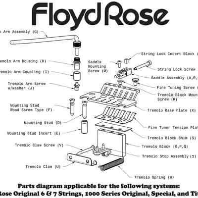 Floyd Rose Original LTD 1984 Black Tremolo kit - USA made image 3