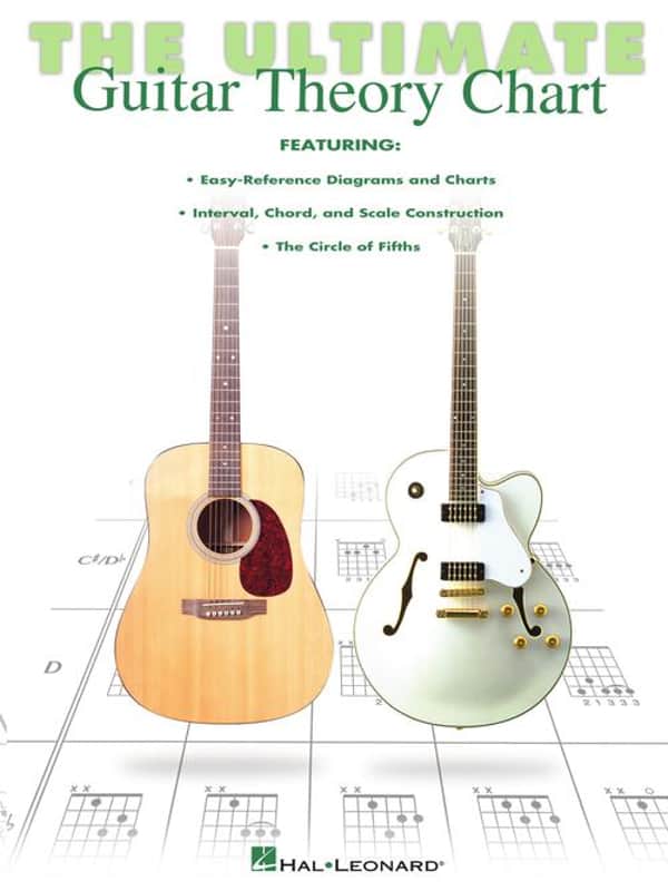 Hal Leonard The Ultimate Guitar Theory Chart image 1