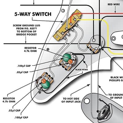 Fender Stratcocaster Greasebucket/Highway one Wiring Harness-Pure Tone-All Sprague Circuit-Grounding image 8
