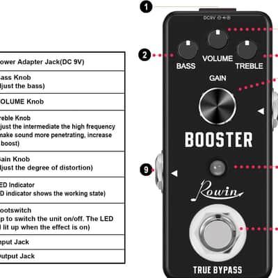 Rowin LEF-318 Guitar Booster Pedal, Analog Clean Boost with Bass & Treble EQ, Mini True Bypass Effect for Electric Guitar & Bass image 3