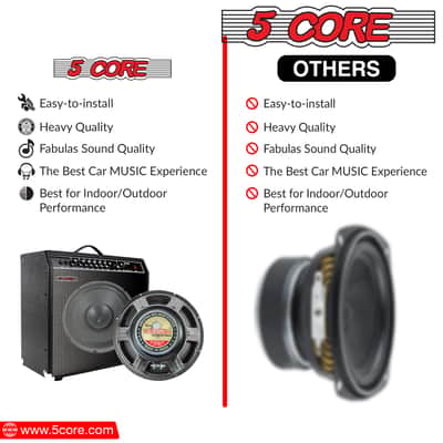 5 Core 12" Inch 75 Watt Replacement Guitar Amplifier Speaker 8 Ohm Black FR-12120DC GTR image 7
