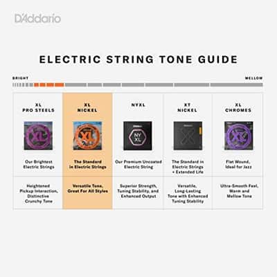 D'Addario EXL110-10P Regular Light 10-46 Pack 10 image 3