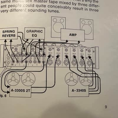 TEAC Model 2 - 1970s mixer - like new face plate and operation manual included see pics image 19
