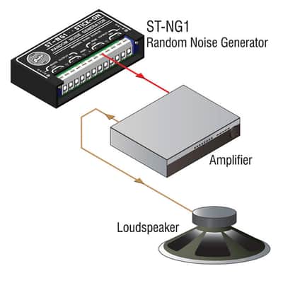 RDL Stick-On Series ST-NG1 White and Pink Noise Generator image 2