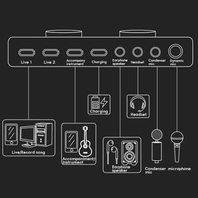 dj mixer image 19